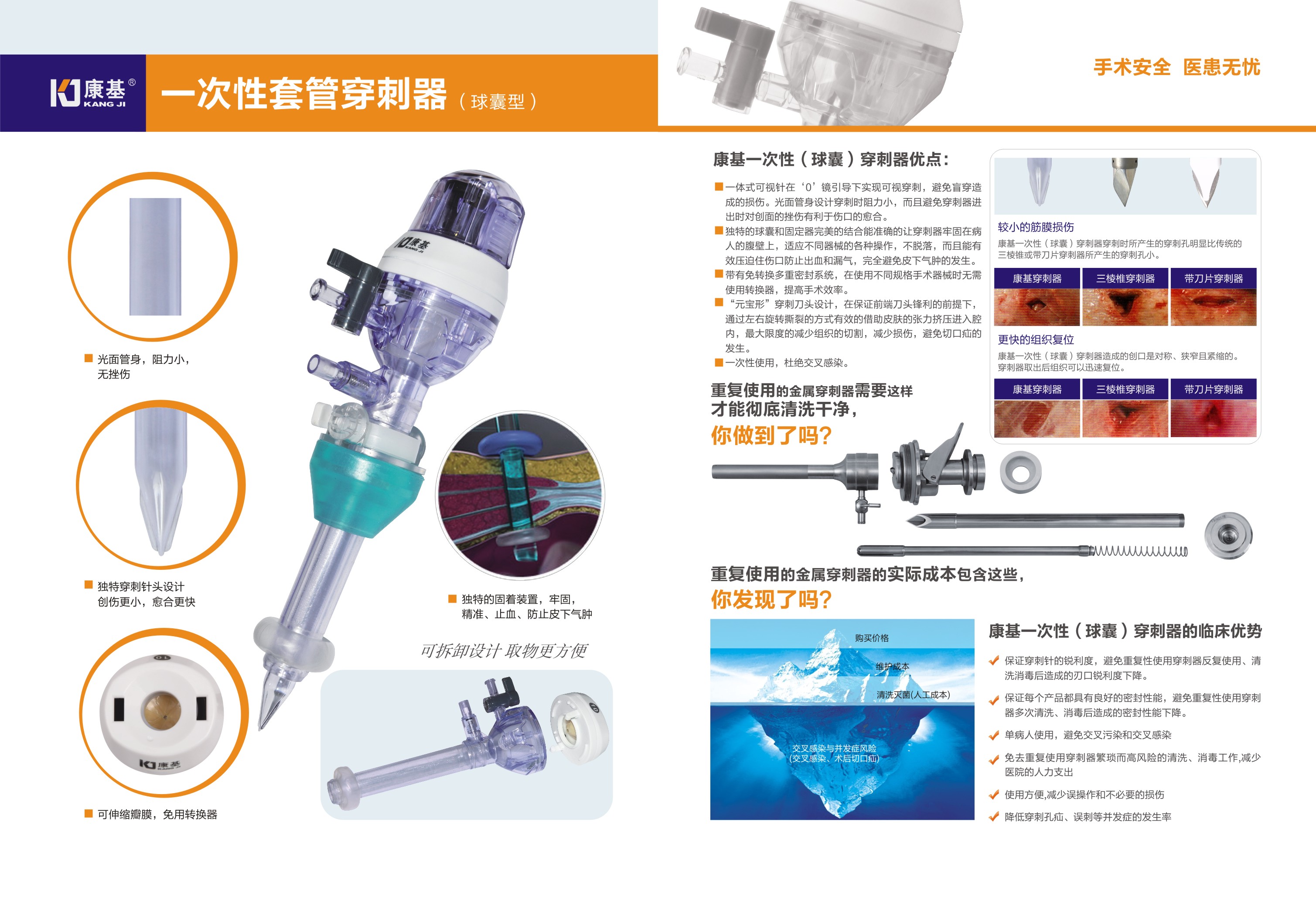 深圳益心达 江苏华星一次性使用球囊子宫支架 ZJ-3 5ML 扩张导管-阿里巴巴